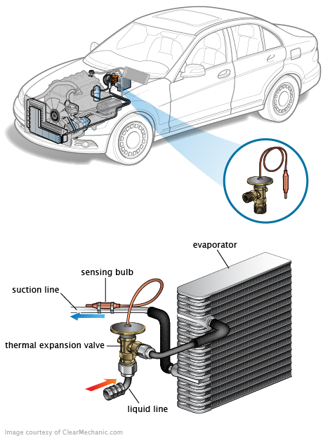See P02ED repair manual